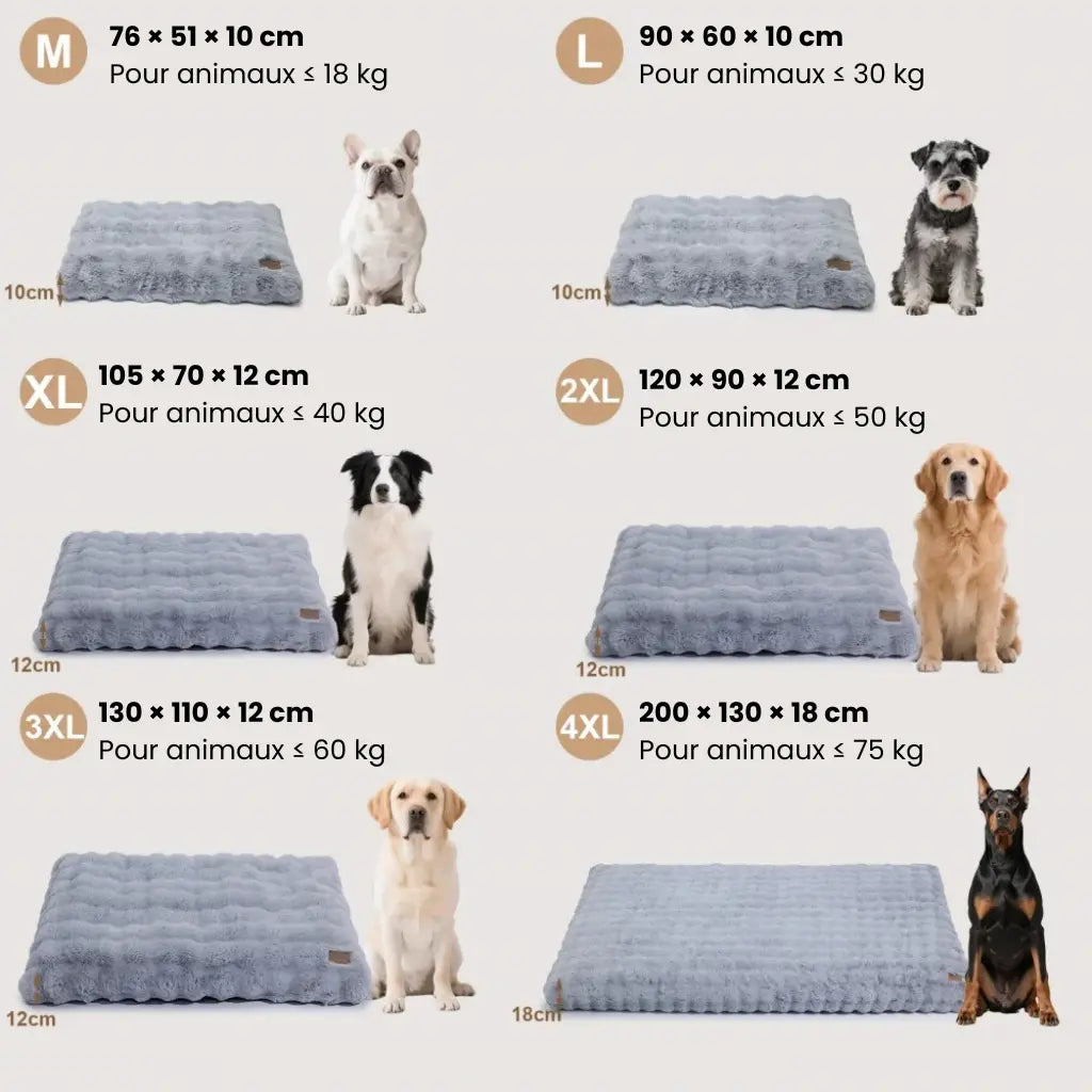Fluffin CloudNest® – Matelas orthopédique moelleux & lavable pour chien
