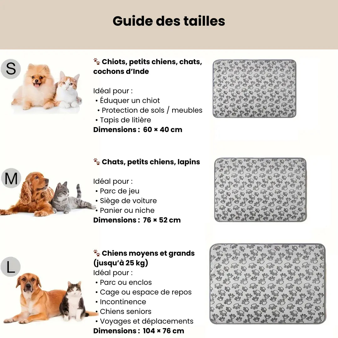 Fluffin CozyPaws® – Couverture douce & lavable pour chien et chat