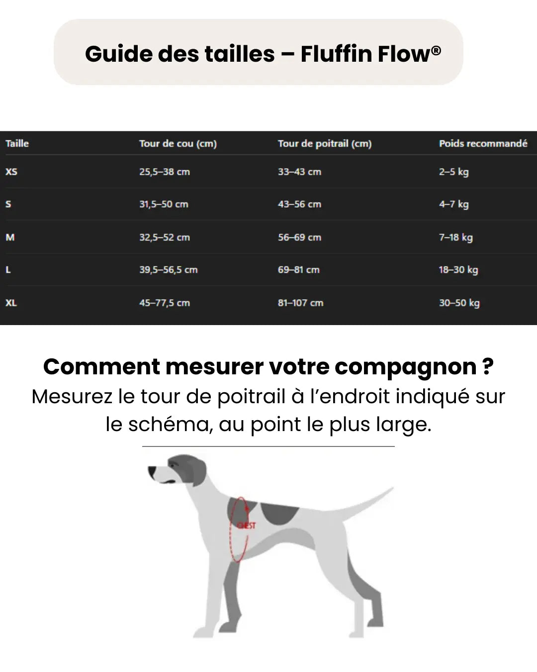 Fluffin Flow® – Harnais anti-traction ajustable & respirant pour chien